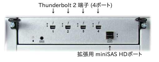 a16t2s ports