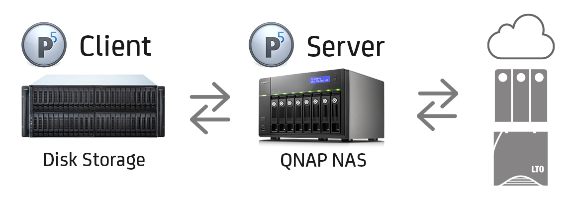 qnap01