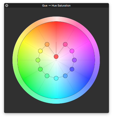 gc hhs wheel